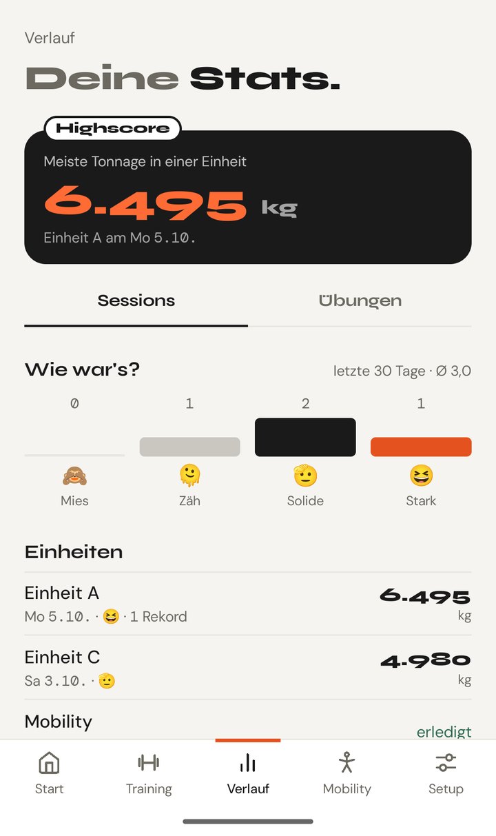 Verlauf: Highscore 6.495 Kilogramm, Auswertung Wie war's und die letzten Einheiten